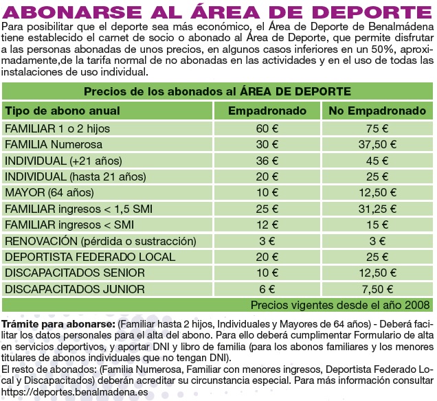 Abonos