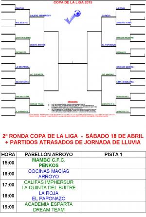 2 RONDA DE LA COPA DE LA LIGA LOCAL DE FTBOL SALA