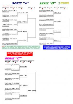 CUADROS DE LOS PLAY OFF DE LA 31 LIGA LOCAL DE TENIS