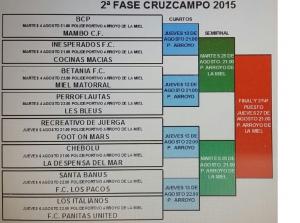 COMIENZA LA FASE FINAL DEL TORNEO CRUZCAMPO DE FTBOL 7