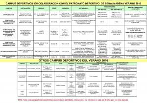 CAMPAMENTOS DE VERANO COLABORADORES CON EL PDM DE BENALMDENA